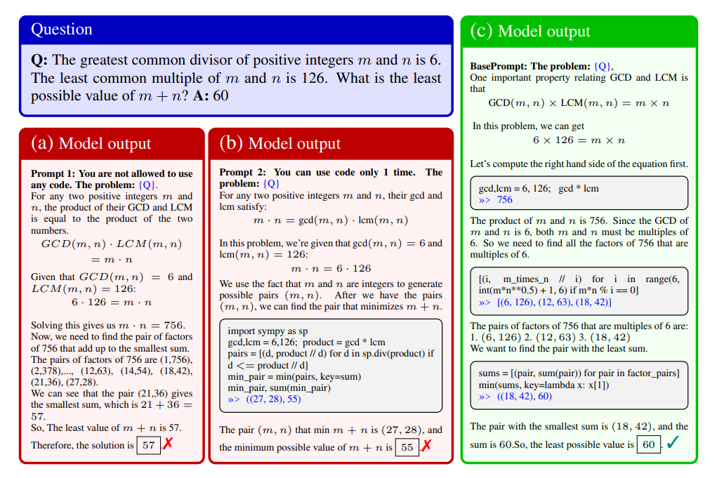 Solving Challenging Math Word Problems Using GPT-4 Code
                      Interpreter with Code-based Self-Verification
